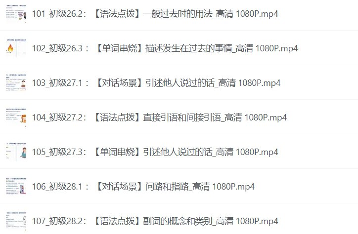 英语零基础直达六级,全面提升英语技能(全500节)