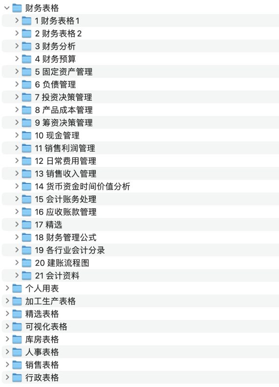 2000多个Excel表格模板大合集:高效办公必备,轻松提升工作效率