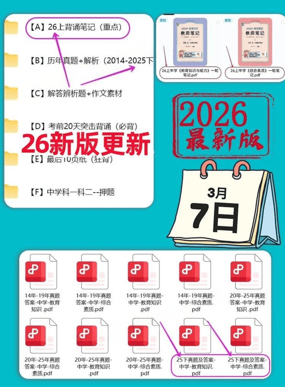 2026上教资笔试资料合集(科一二三合集+三色笔记+必背题汇总+口诀考点+网课+笔记真题+专项突破+题库)
