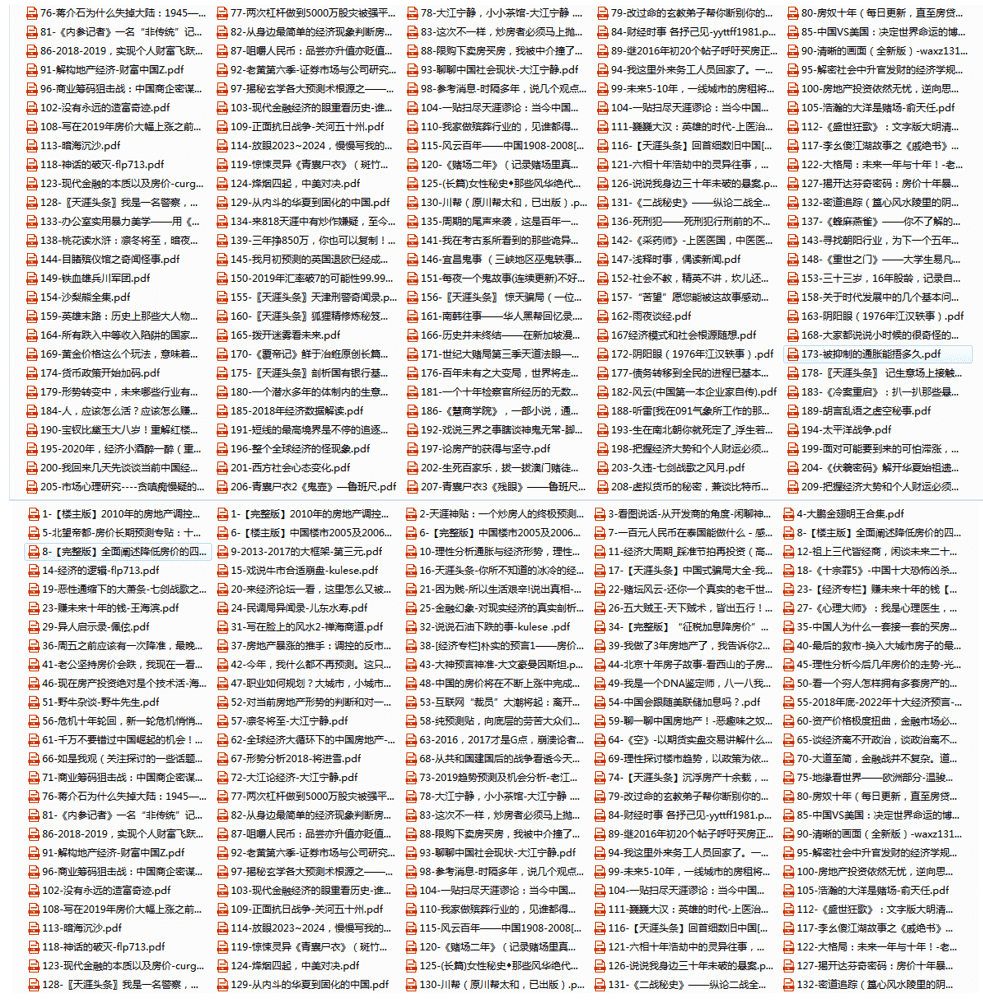 天涯神帖【合集】
