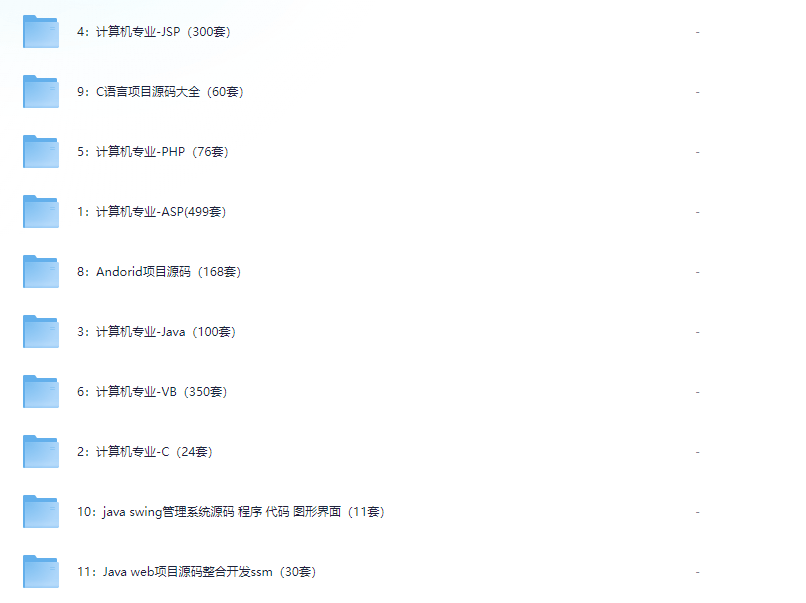 图片[2]-1900套计算机专业毕设项目代码资料大合集-掘金谷
