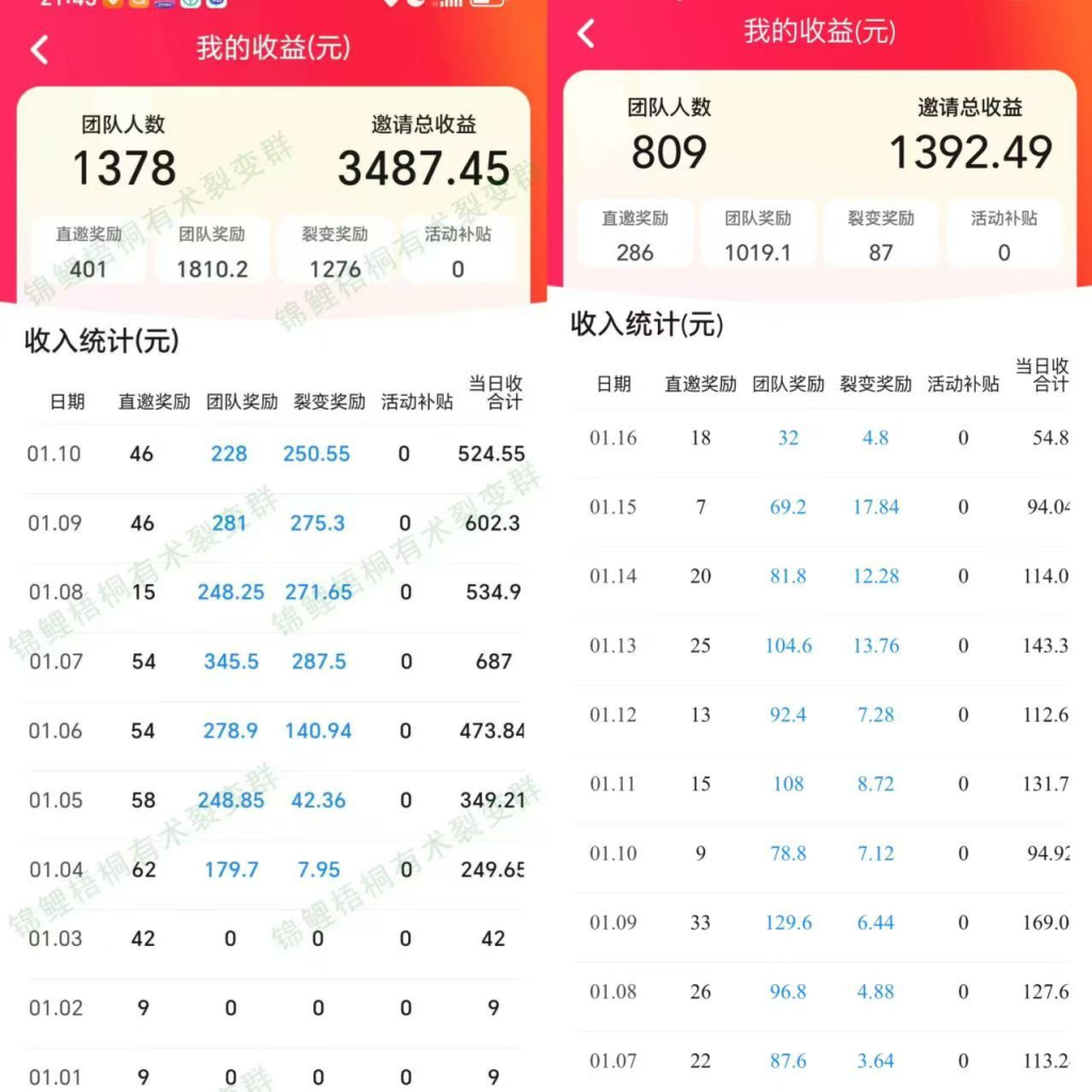 图片[12]-🎉 福利放送：单设备多平台仅看广挣收益 每天可达100+ 多设备操作可达300+以上（3分钟学会）-掘金谷